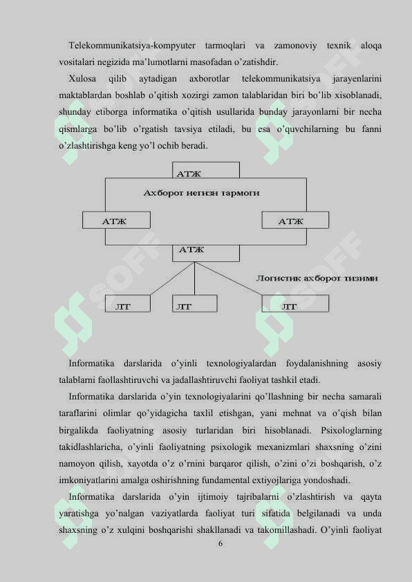 informatika darslarida o'yinli texnologiyadan foydalanish 6
