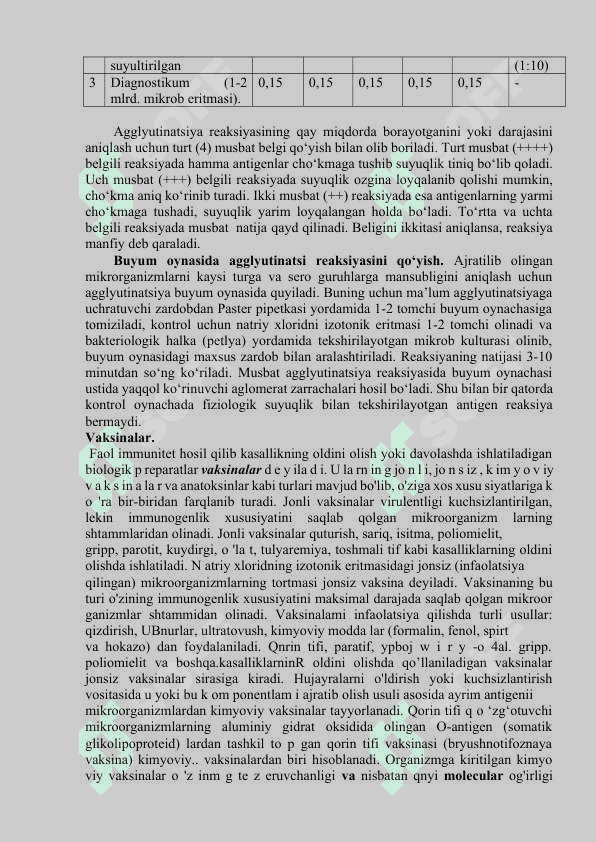 Antigen va antitelalar. Immunologik reaksiyalar, ularning tarkibiy qismlari (antigyenlar, antitelalar), qo‘yishdan maqsad. Diagnostikum va diagnostik zardoblar xaqida tushuncha. Diagnostik zardoblarni olish usullari 8