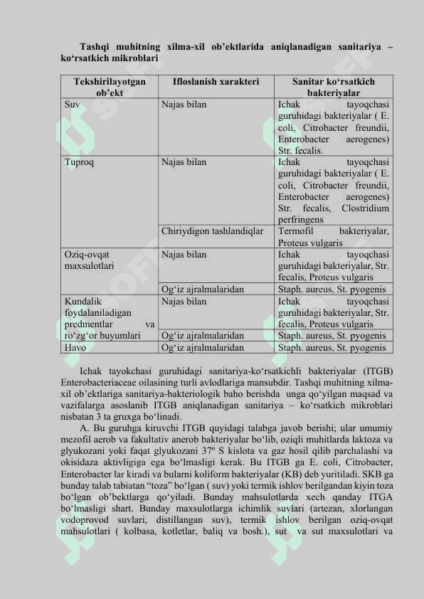 Atrof muhitda mikroblarning tarqalishi. Suv, havo, tuproq mikroflorasi. Sanitar mikrobiologiyasi. 6