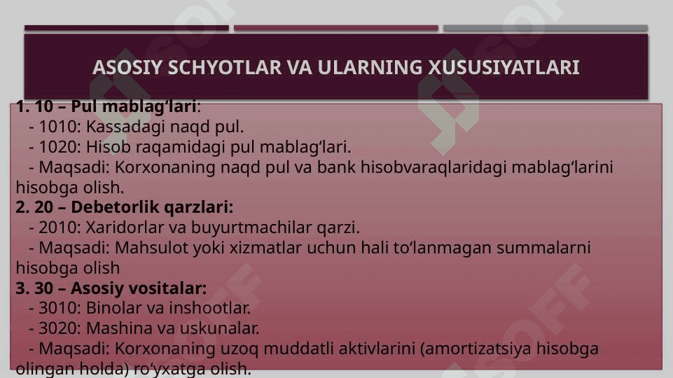 Buxgalteriya hisobining schyotlar rejasi 6