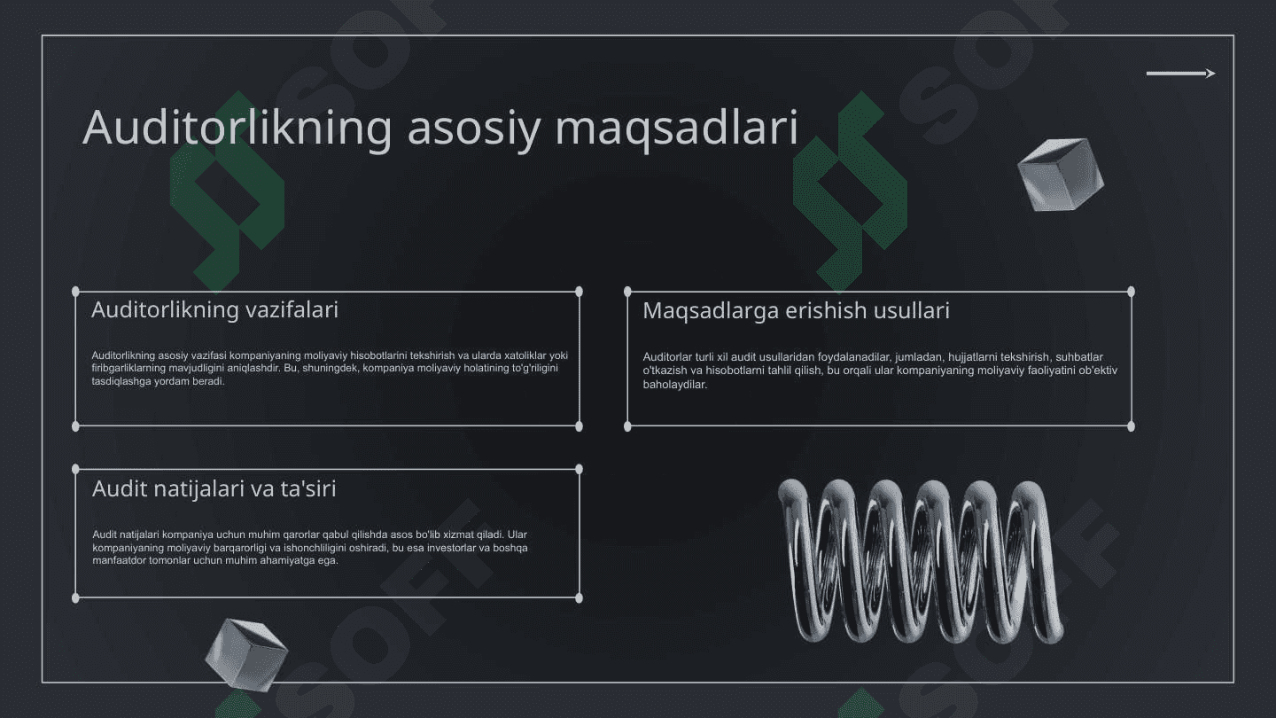 Mas'uliyati cheklangan jamiyatlarda moliyaviy natijalari auditi 5