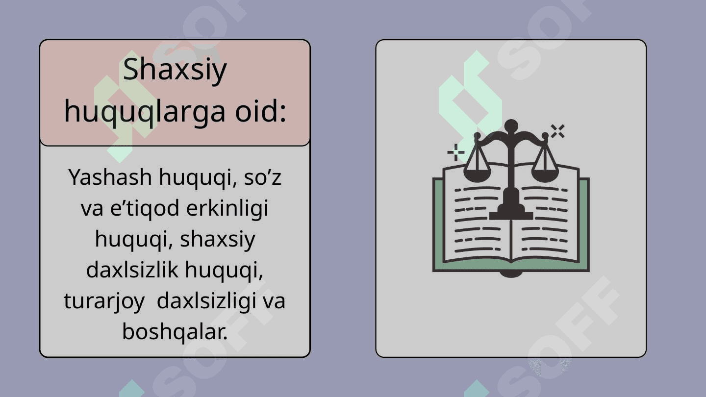Inson huquqlari bo’yicha milliy qonunchilik 3