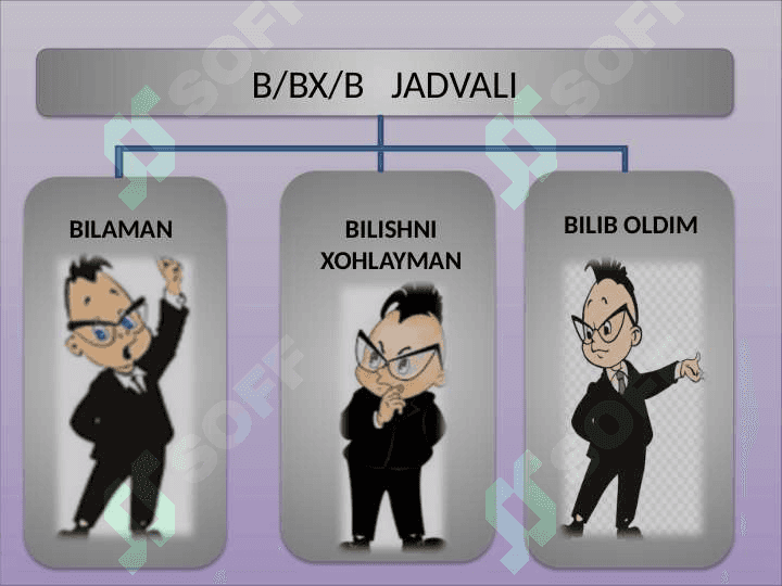 AYLANMA SIRT  YUZASI  TA`RIFI  VA UNING  ANIQ  INTEGRAL  YORDAMIDA IFODALANISHI 6
