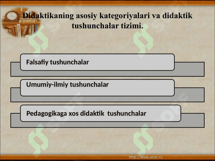 Didaktika – pedagogik ta’lim nazariyasi 6
