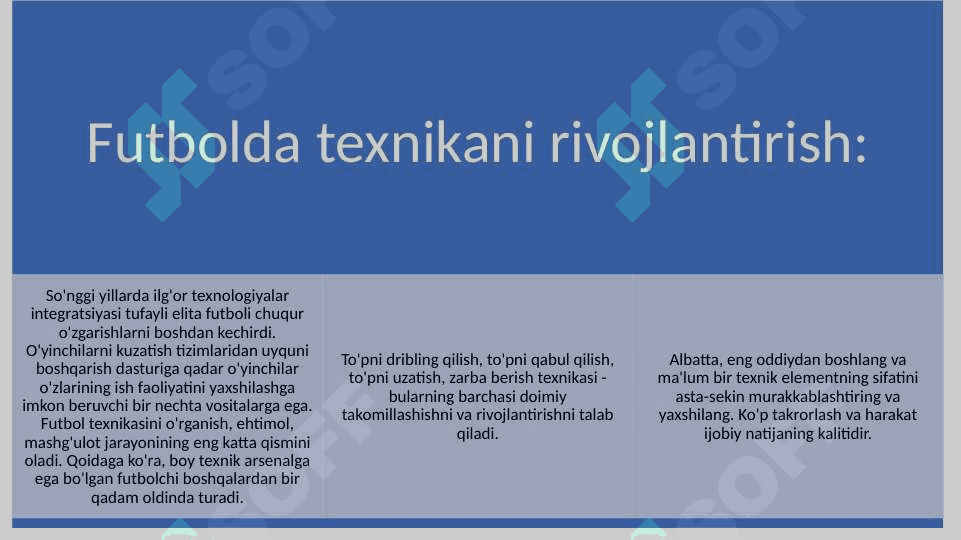 Futbol sport o’yini texnikasini o’rgatish. 5