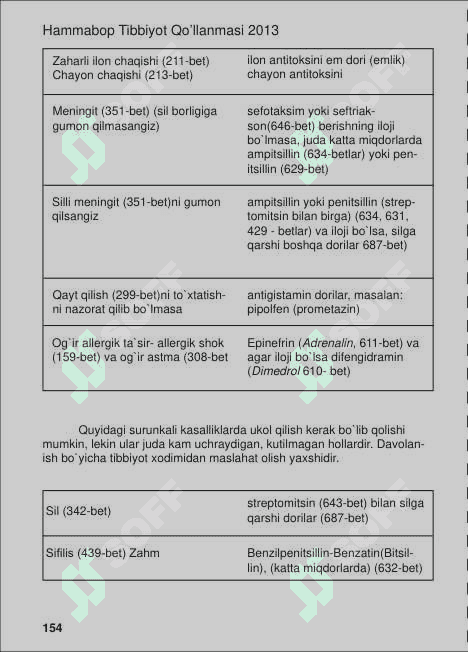 Ukol qilish qoidalari . Ukol Qilishga Oid Yo'l Yo'riqlar va Ehtiyot Choralari 3