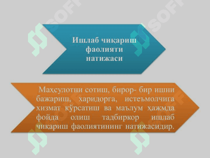 Кичик бизнес ва тадбиркорлик фаолиятининг турлари ва шакллари 4
