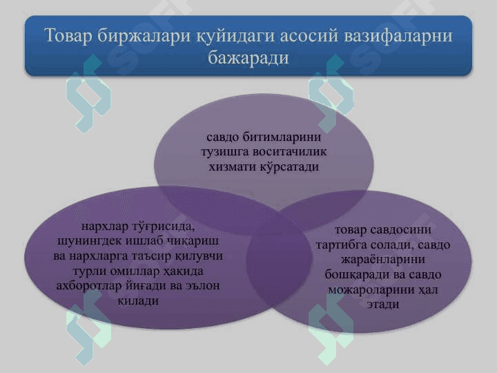 Кичик бизнес ва тадбиркорлик фаолиятининг турлари ва шакллари 7