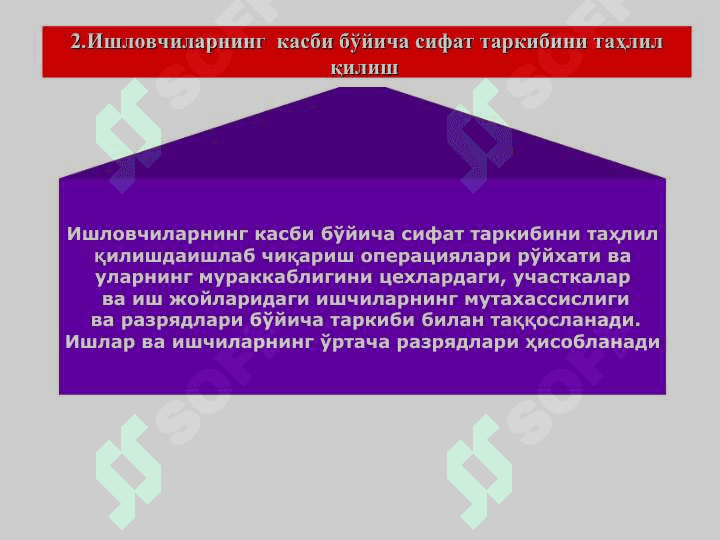 КОРХОНА ПЕРСОНАЛИДАН ФОЙДАЛАНИШ ДАРАЖАСИНИ ТАҲЛИЛ 5