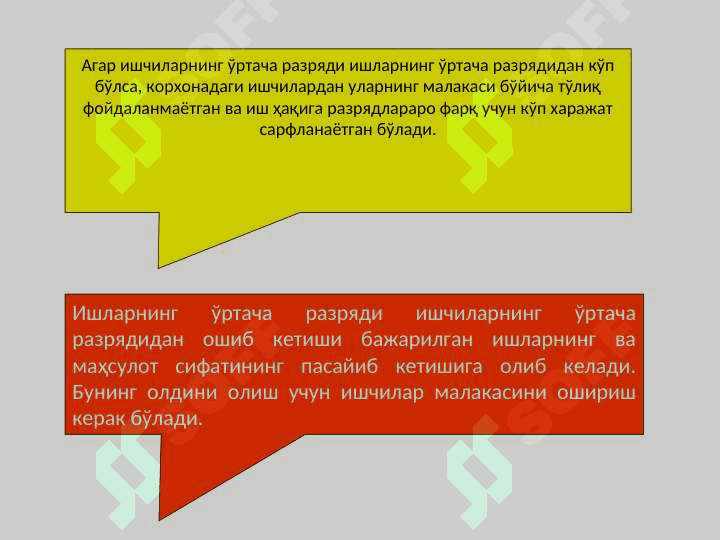 КОРХОНА ПЕРСОНАЛИДАН ФОЙДАЛАНИШ ДАРАЖАСИНИ ТАҲЛИЛ 6