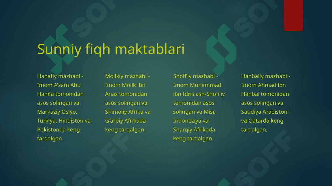 Islom dinida fiqhiy maktablar 6