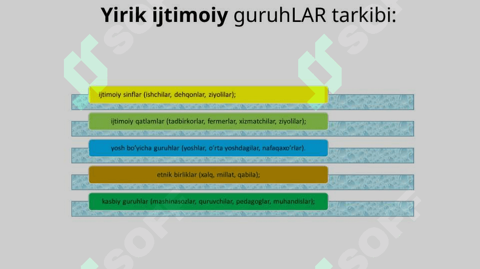 Personalni boshqarishda guruhlararo munosabatlar 3