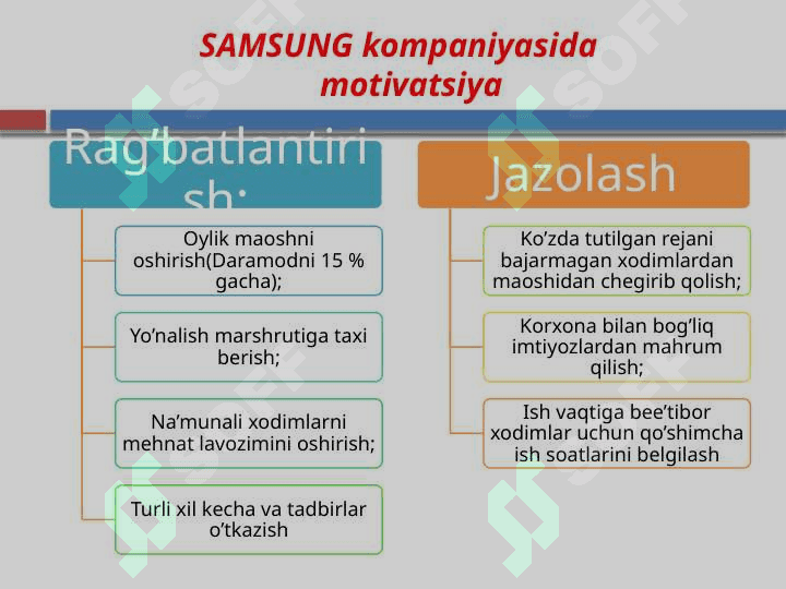 SAMSUNG 2