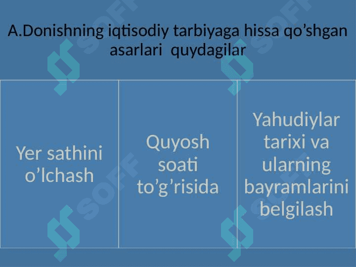 osiyo mutafakkirlarining asarlarida iqtisodiy tarbiya. 2