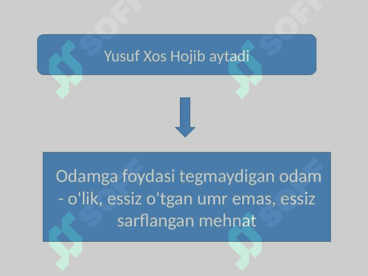 osiyo mutafakkirlarining asarlarida iqtisodiy tarbiya. 3