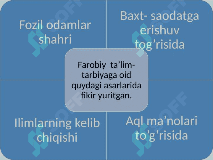 osiyo mutafakkirlarining asarlarida iqtisodiy tarbiya. 4