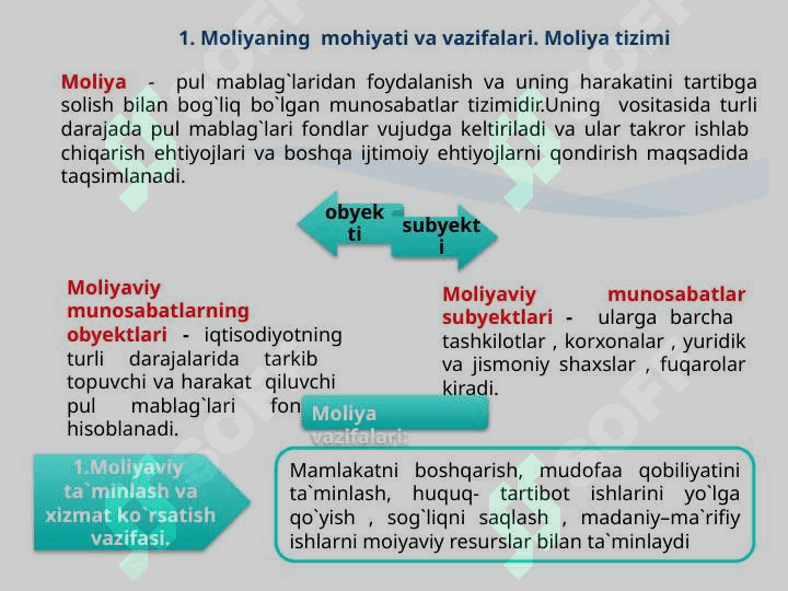 Moliya tizimi va moliyaviy siyosat . 3