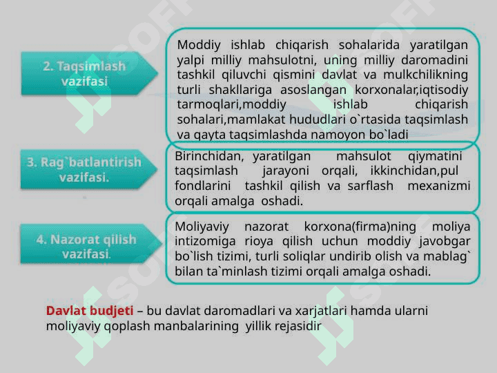 Moliya tizimi va moliyaviy siyosat . 4