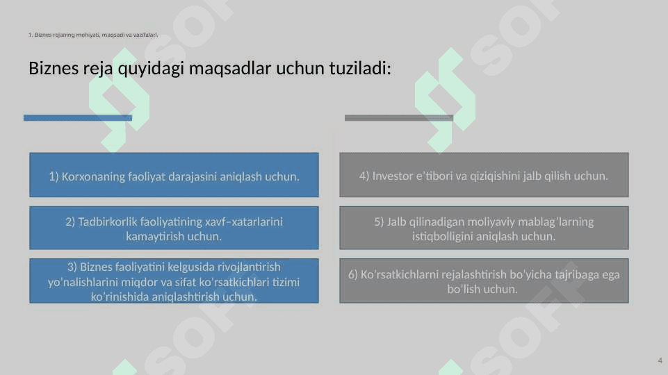 Biznes loyihalash, biznes reja 4