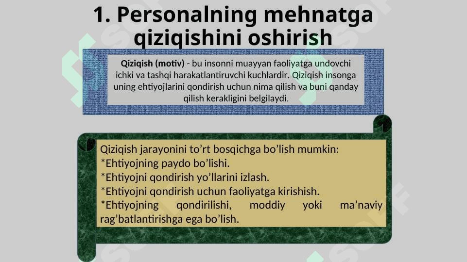 Personalni rag’batlantirishPersonalni rag’batlantirish 2