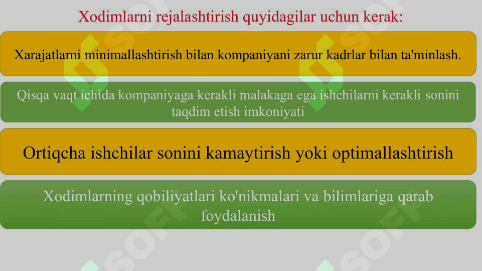 Xodimlarga talabni rejalashtirish 3