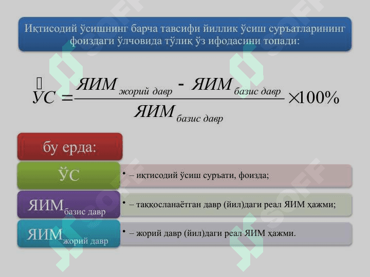 ИҚТИСОДИЙ ЎСИШ ВА МИЛЛИЙ БОЙЛИК 3