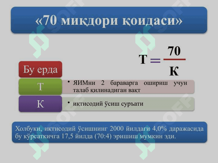 ИҚТИСОДИЙ ЎСИШ ВА МИЛЛИЙ БОЙЛИК 7