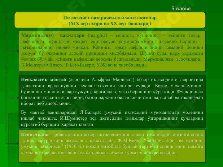 Иқтисодиёт назарияси 8