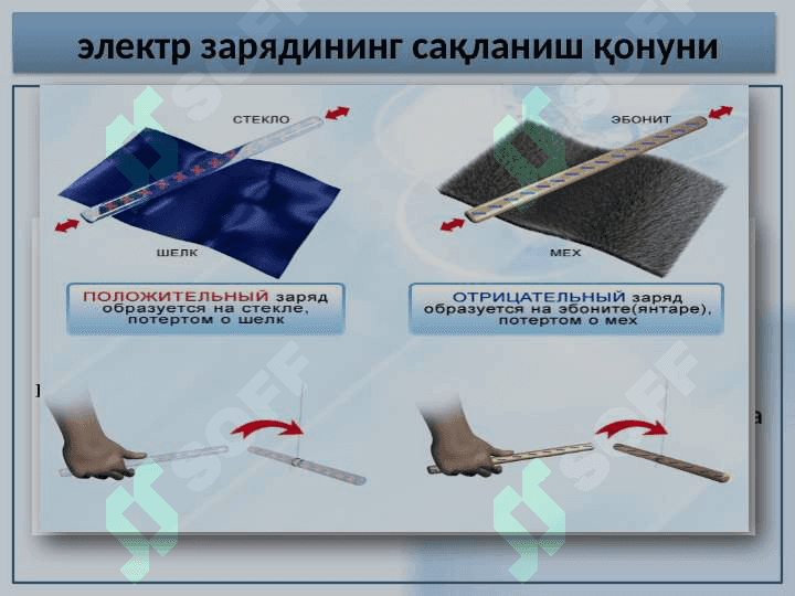 ЭЛЕКТРОСТАТИКА 4