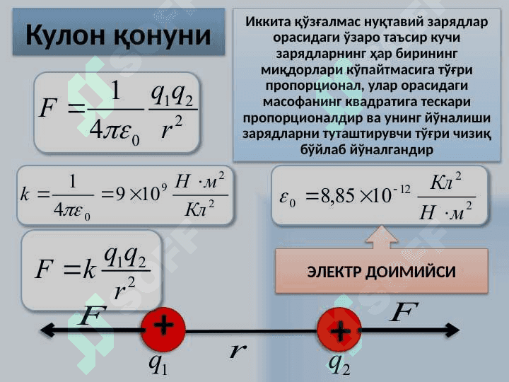 ЭЛЕКТРОСТАТИКА 5