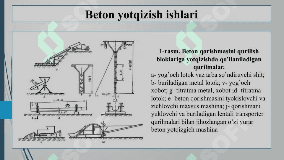 Beton yotqizish ishlari kranli texnologiyasi afzalliklari (2) 2