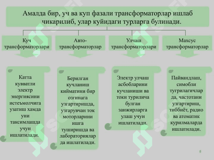 ТРАНСФОРМАТОРЛАР 8