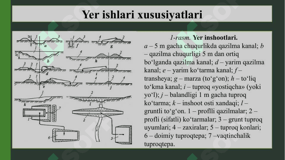 Bir cho‘michli draglayn ekskavatorlarni qo‘llab yer ishlarini mexanizatsiyalash xususiyatlari 3