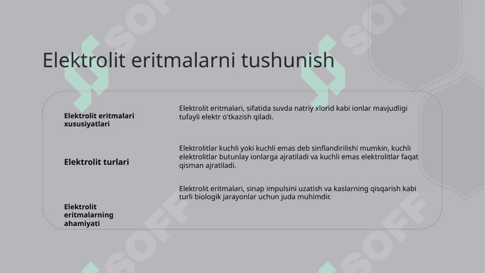 Elektrolit eritmalarining elektr o'tkazuvchanligini o'lchash qurilmasini o'rganish. 3
