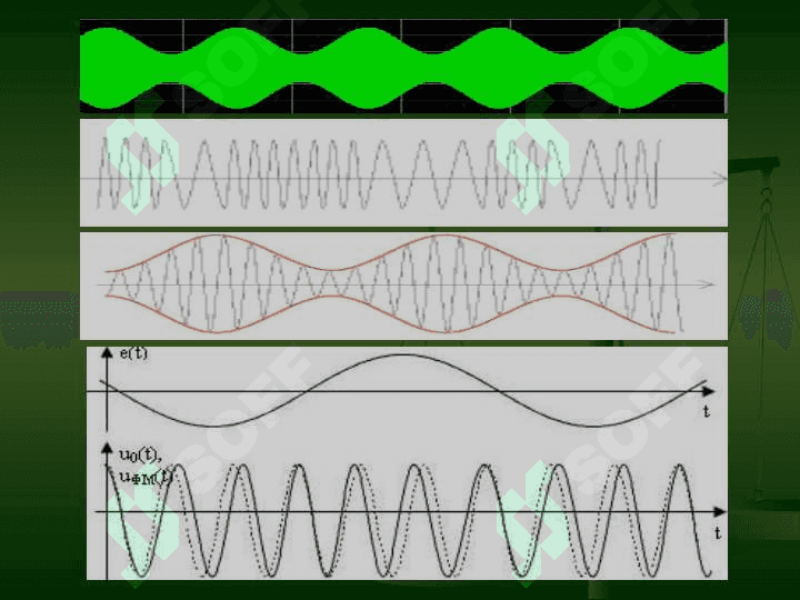 SIGNALLAR AMPLITUDASI 2