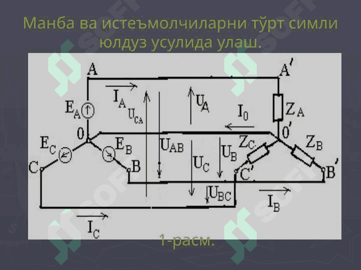 УЧ ФАЗАЛИ ЎЗГАРУВЧАН ТОК ЗАНЖИРЛАРИ 8