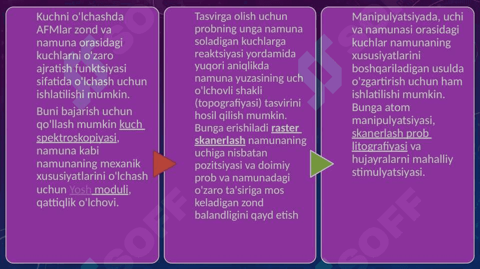 Atom kuchli mikroskoplar 4
