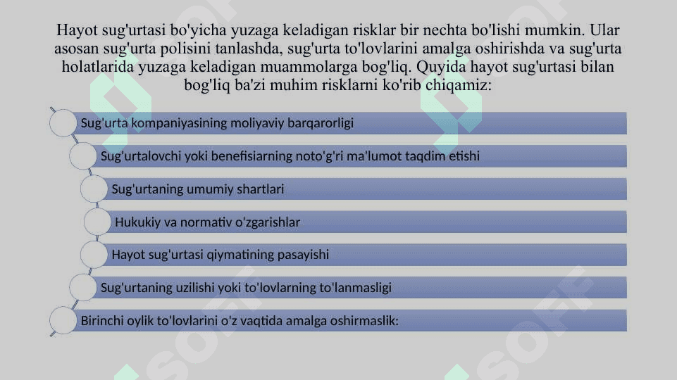 Hayot sug’urtasida yuzaga keladigan risklar 3