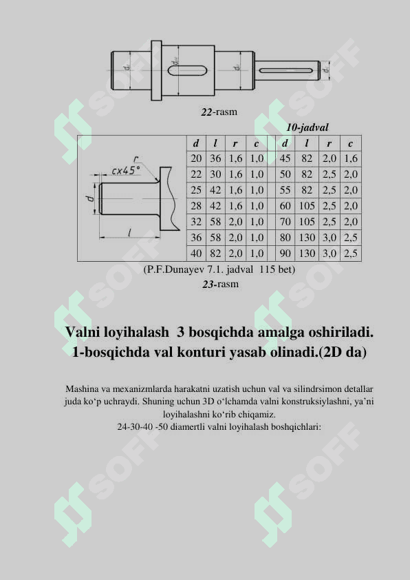 VALLARNI ANIQLANGAN HISOBI. 2