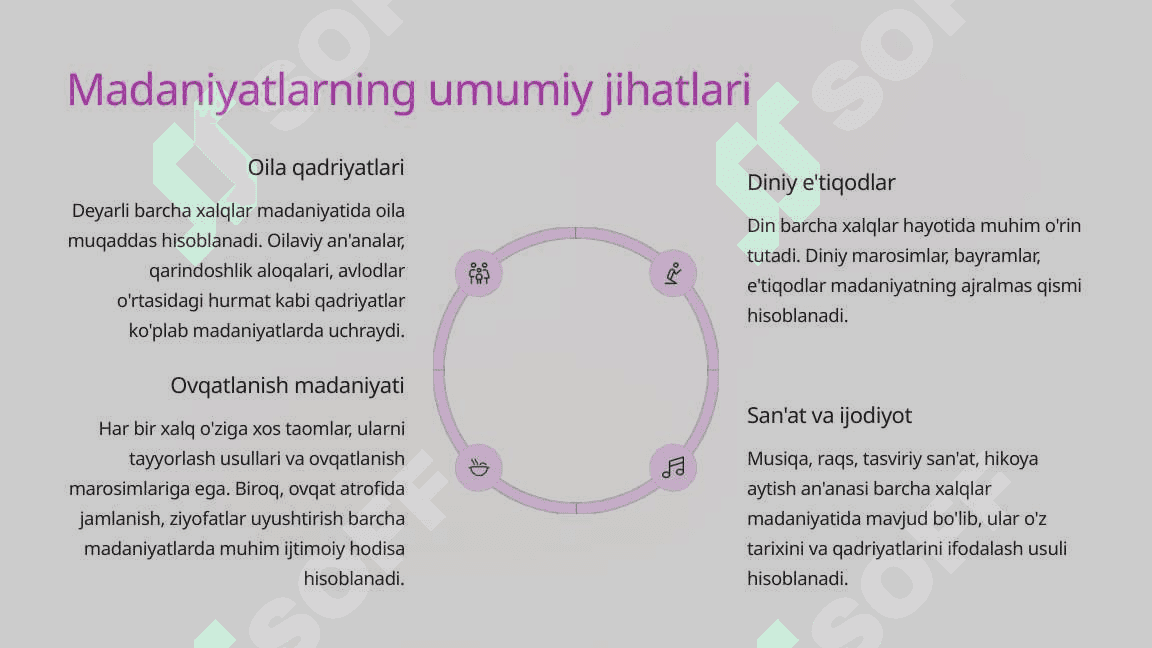 Dunyo xalqlari madaniyatidagi umumiylik va farqlar 4