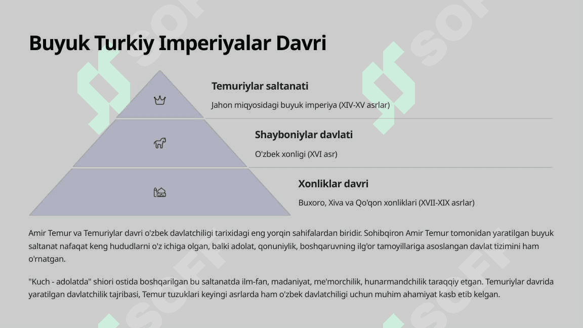 O'zbekistonda Mustaqillik G'oyalarining Tarixiy Asoslari 4