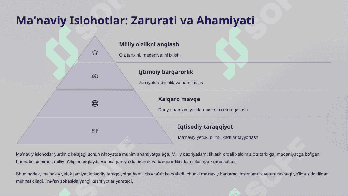 Yangi O'zbekistonda Amalga Oshirilayotgan Ma'naviy O'zgarishlar 3