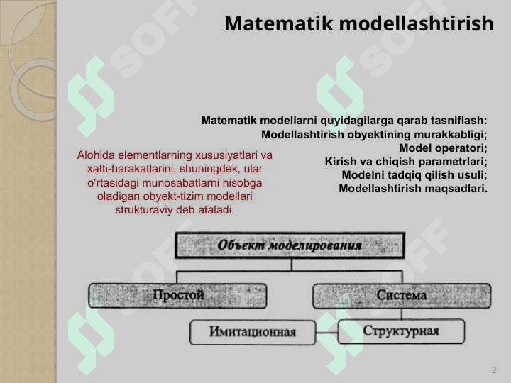 Modellashtirish obyektining murakkabligi 2