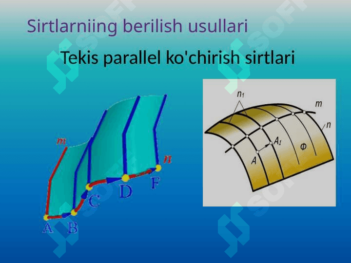 Sirtlar 4