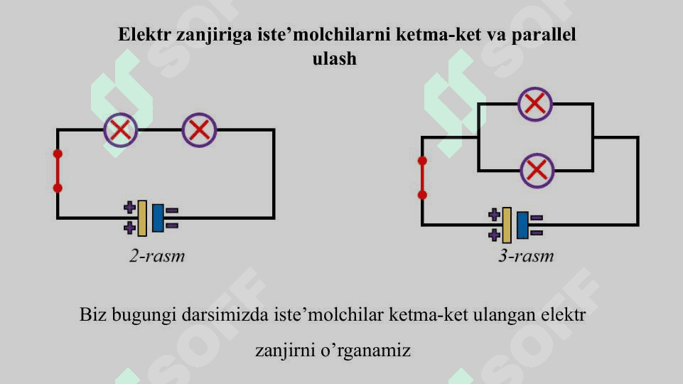 8-sinf fizika .Iste’molchilarni ketma-ket ulash 5