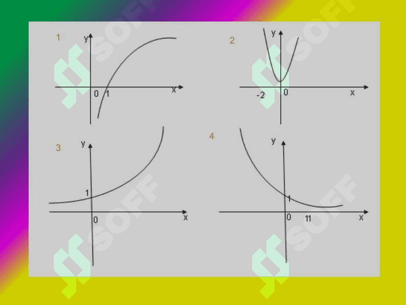 10-sinf algebra Ko'rsatkichli tenglamalar 2
