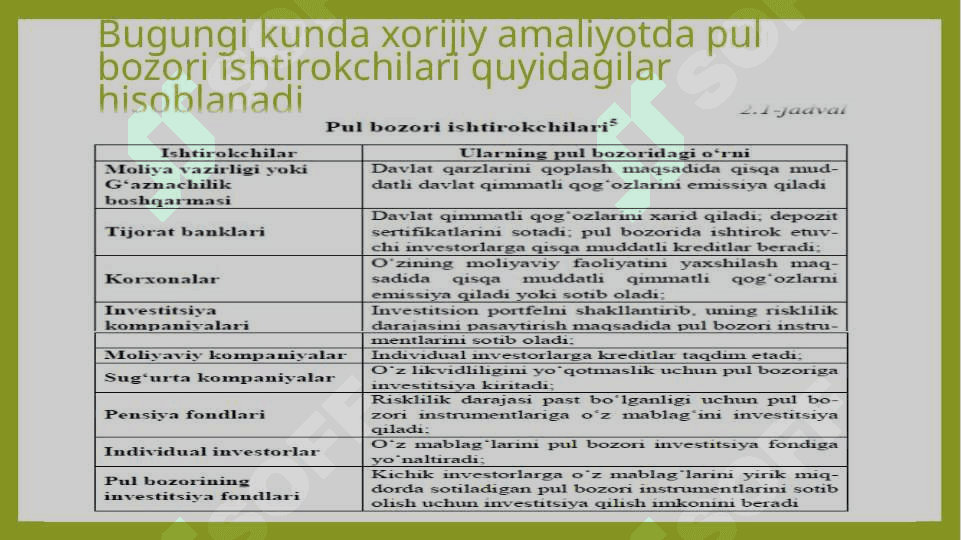 PUL BOZORI 6