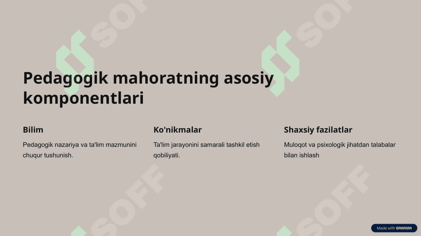 Pedagogik mahoratning nazariy-metodologik asoslari 3