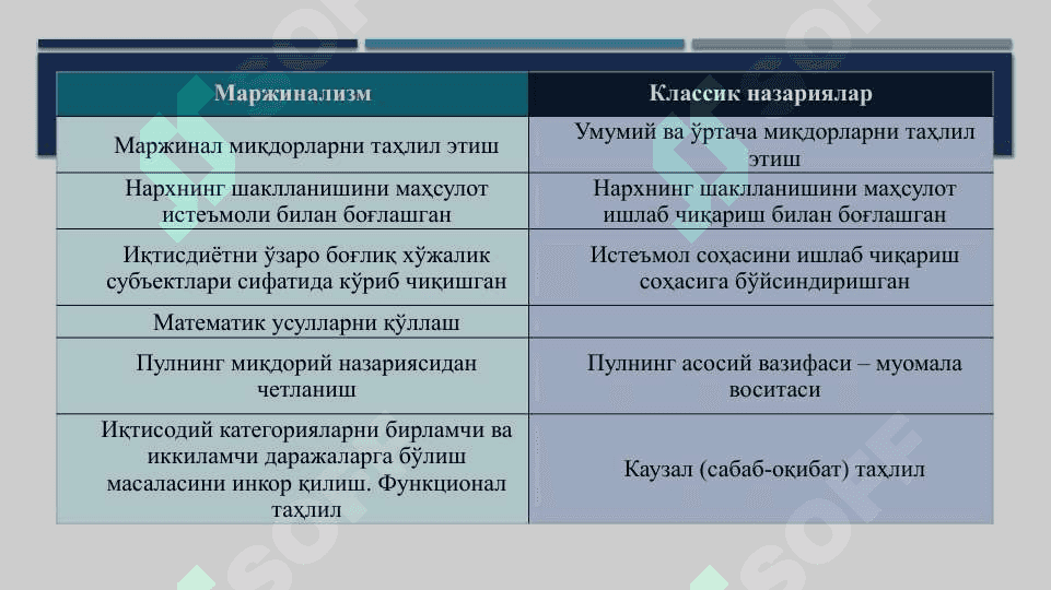 Marjinalizm va uning rivojlanishi 4