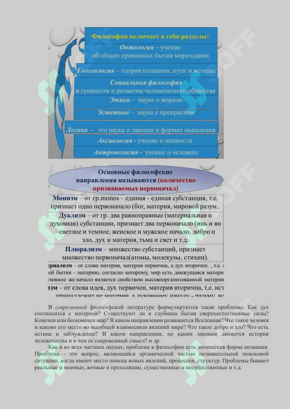 Философия и ее роль в жизни общества 4